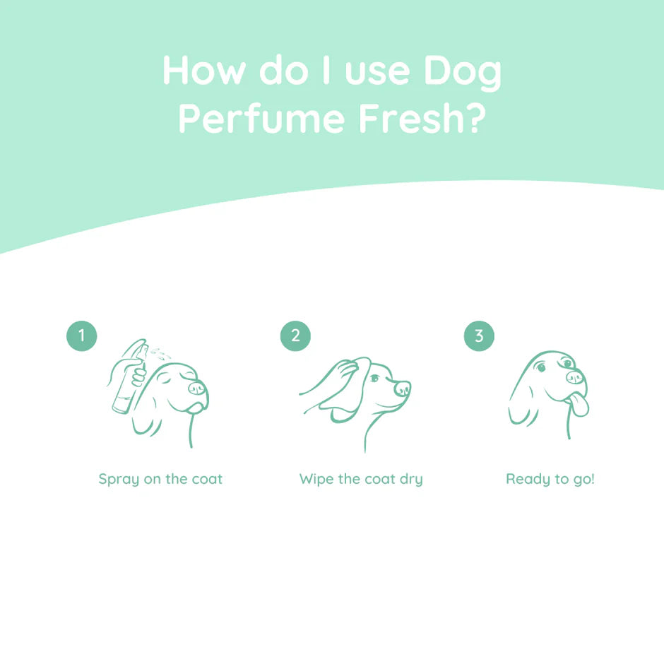 Hondenparfum Fresh Mint